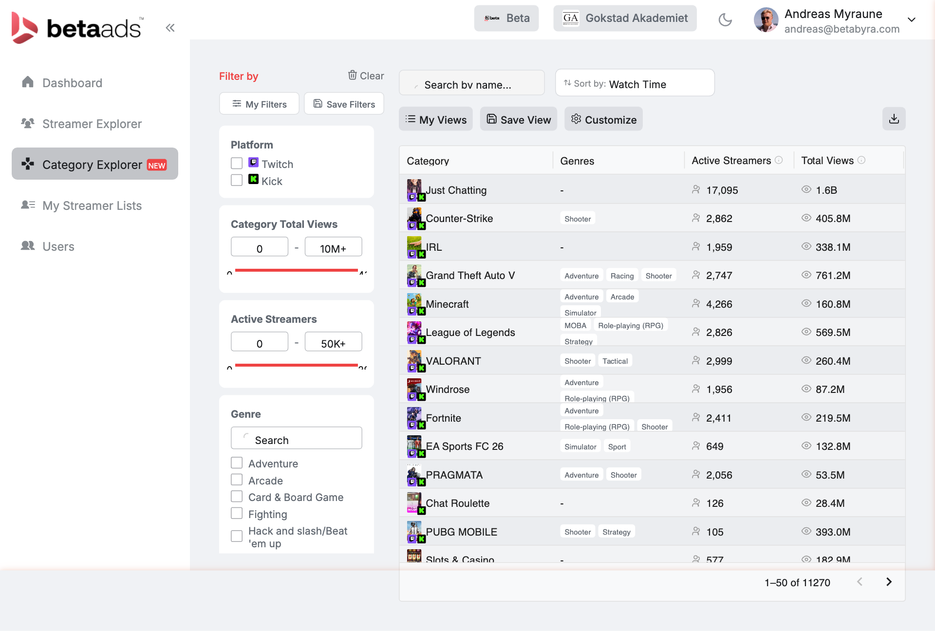 Category Explorer showing categories by active streamers and total views