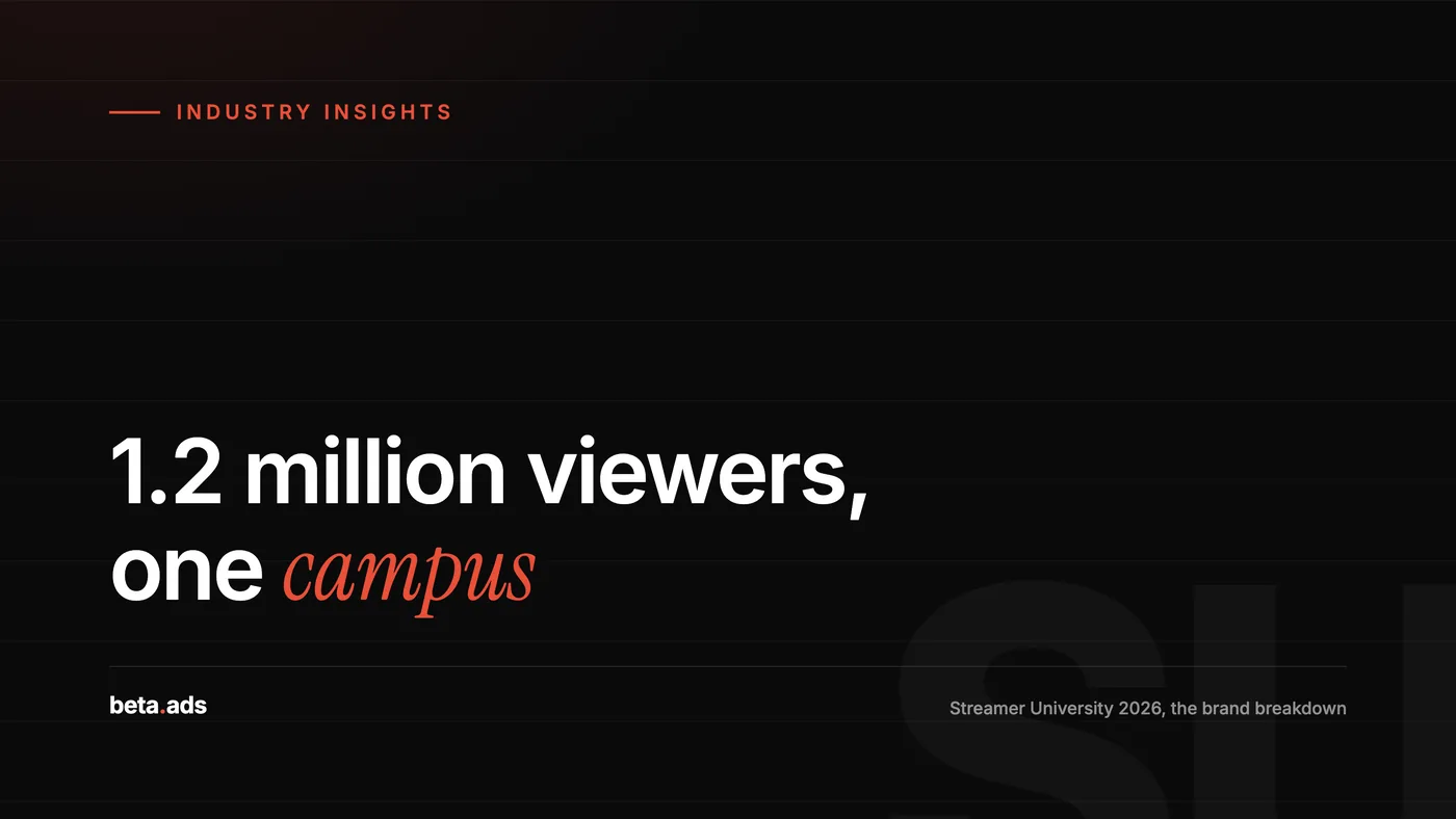 Streamer University 2026: What 1.2 Million Concurrent Viewers Taught Brands About Creator Marketing