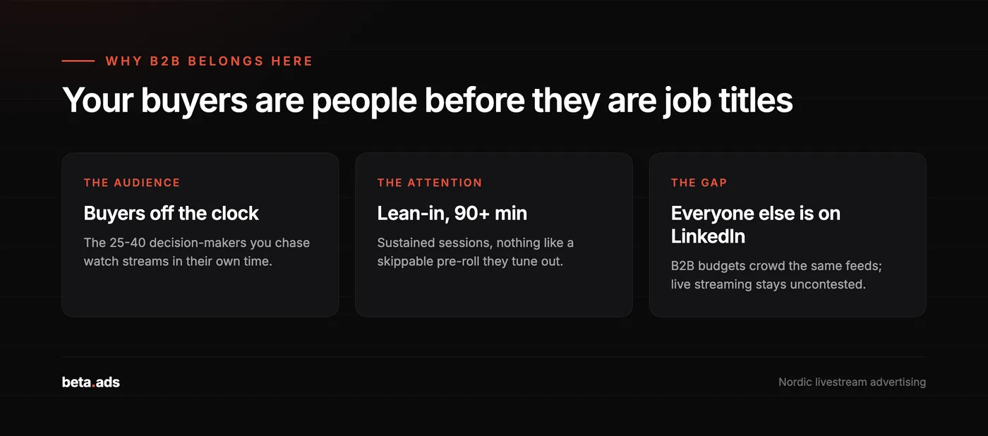 Why B2B brands belong on live streaming: buyers off the clock, lean-in attention, and an uncontested channel.