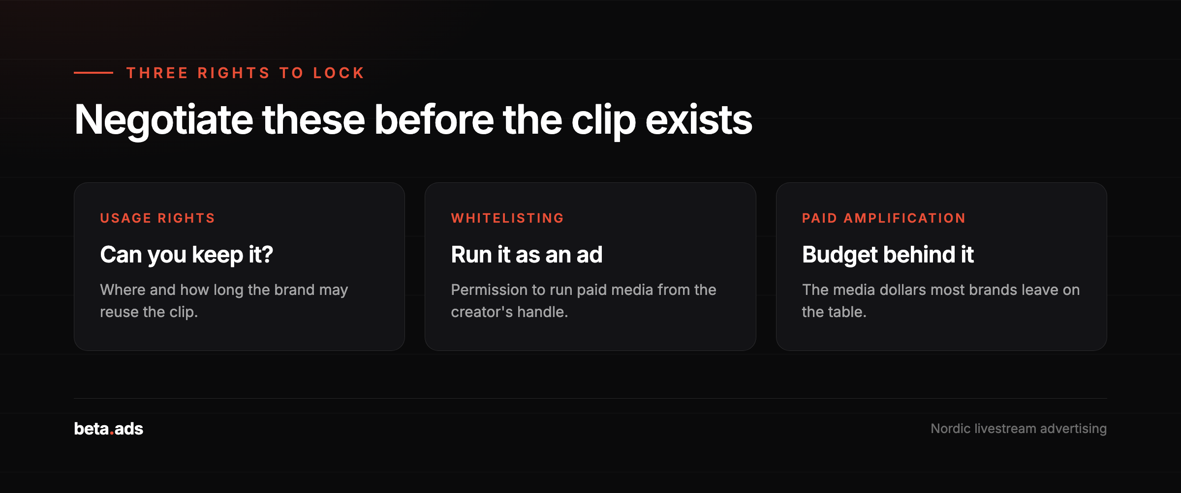 Three rights to negotiate before a clip exists: usage rights, whitelisting and paid amplification.