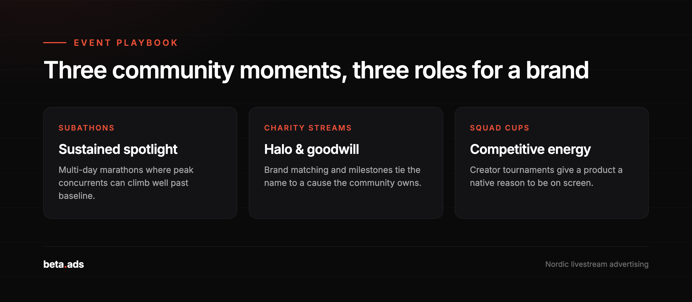 Three community moments and the role a brand can play in each: subathons, charity streams and squad cups.