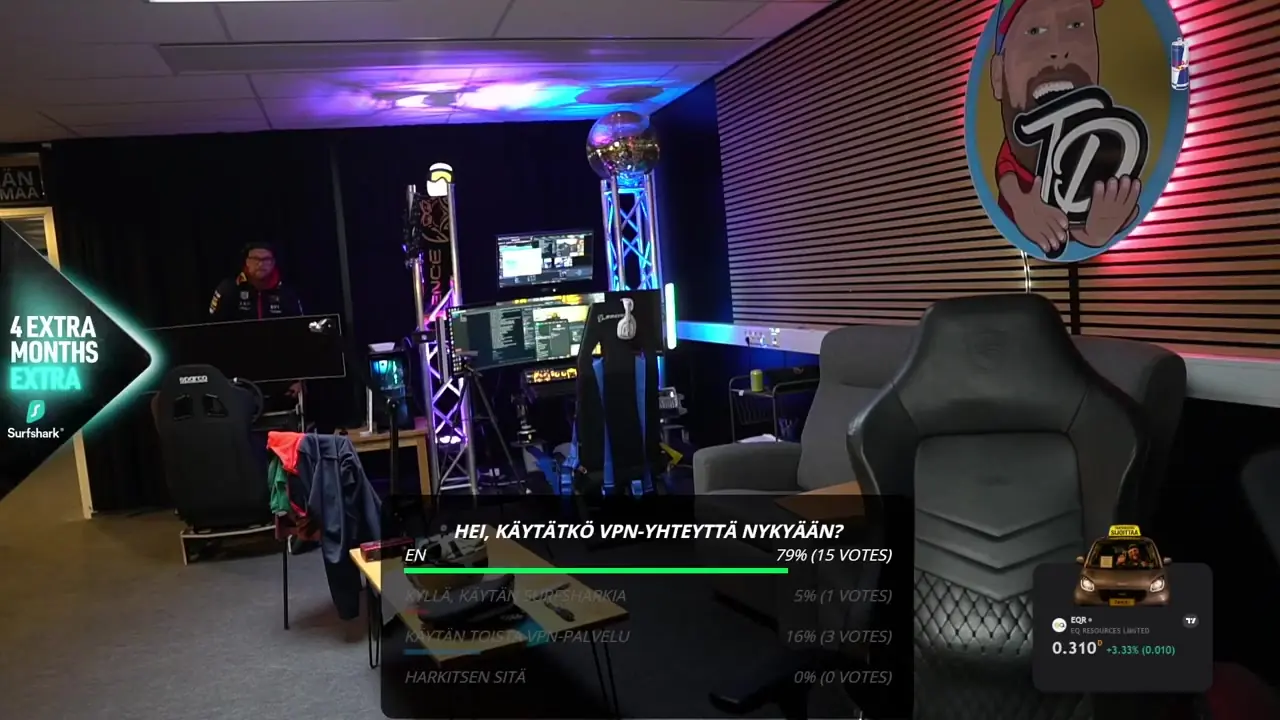 Empty streaming studio between segments, with the Surfshark overlay and the poll showing 15 votes